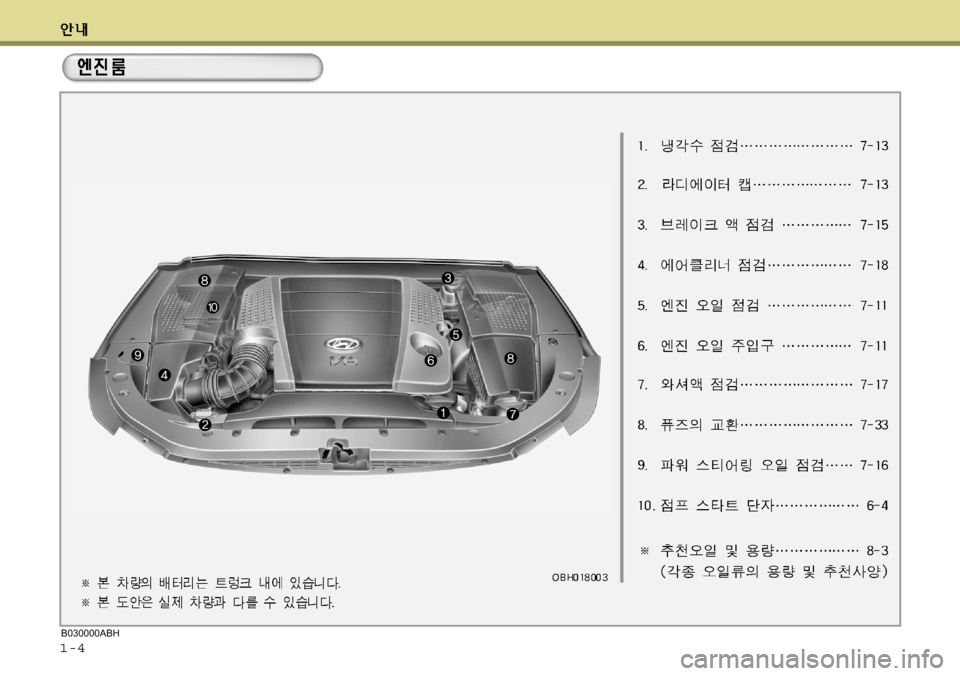 Hyundai Equus 2009 에쿠스 VI - 사용 설명서 (in Korean) 1-4B030000ABH Hyundai Equus 2009 에쿠스 VI - 사용 설명서 (in Korean) 1-4B030000ABH