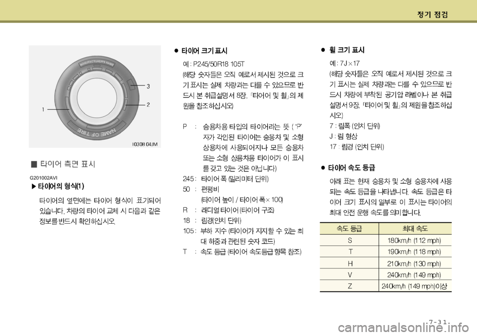 Hyundai Equus 2009 에쿠스 VI - 사용 설명서 (in Korean) 7-3 1
G201002AVI Hyundai Equus 2009 에쿠스 VI - 사용 설명서 (in Korean) 7-3 1
G201002AVI