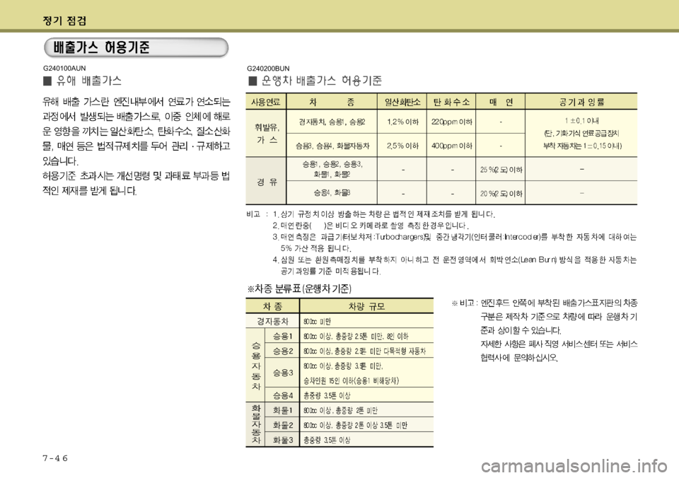 Hyundai Equus 2009 에쿠스 VI - 사용 설명서 (in Korean) 7-4 6
G240200BUNG240100AUN Hyundai Equus 2009 에쿠스 VI - 사용 설명서 (in Korean) 7-4 6
G240200BUNG240100AUN