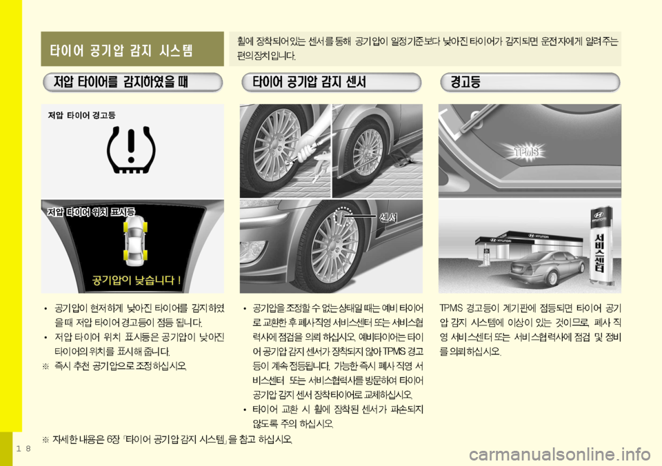 Hyundai Equus 2009 에쿠스 VI - 사용 설명서 (in Korean) 18 Hyundai Equus 2009 에쿠스 VI - 사용 설명서 (in Korean) 18