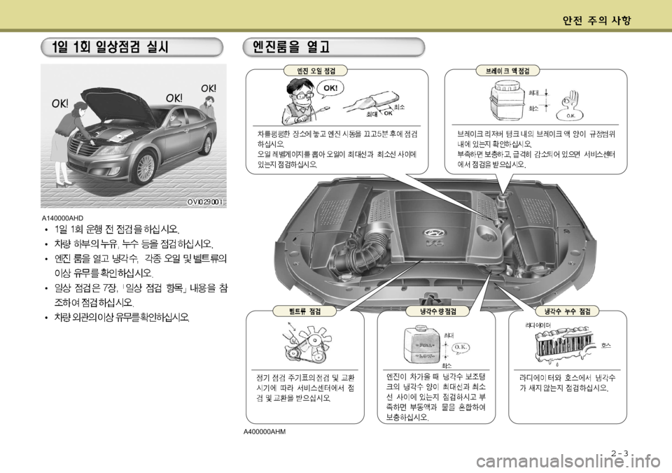 Hyundai Equus 2009 에쿠스 VI - 사용 설명서 (in Korean) 2-3
A140000AHDA400000AHM Hyundai Equus 2009 에쿠스 VI - 사용 설명서 (in Korean) 2-3
A140000AHDA400000AHM