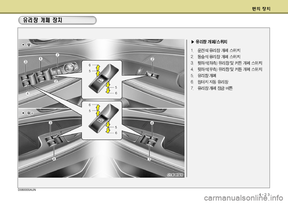 Hyundai Equus 2009  에쿠스 VI - 사용 설명서 (in Korean) 4-2 3
D080000AUN  
