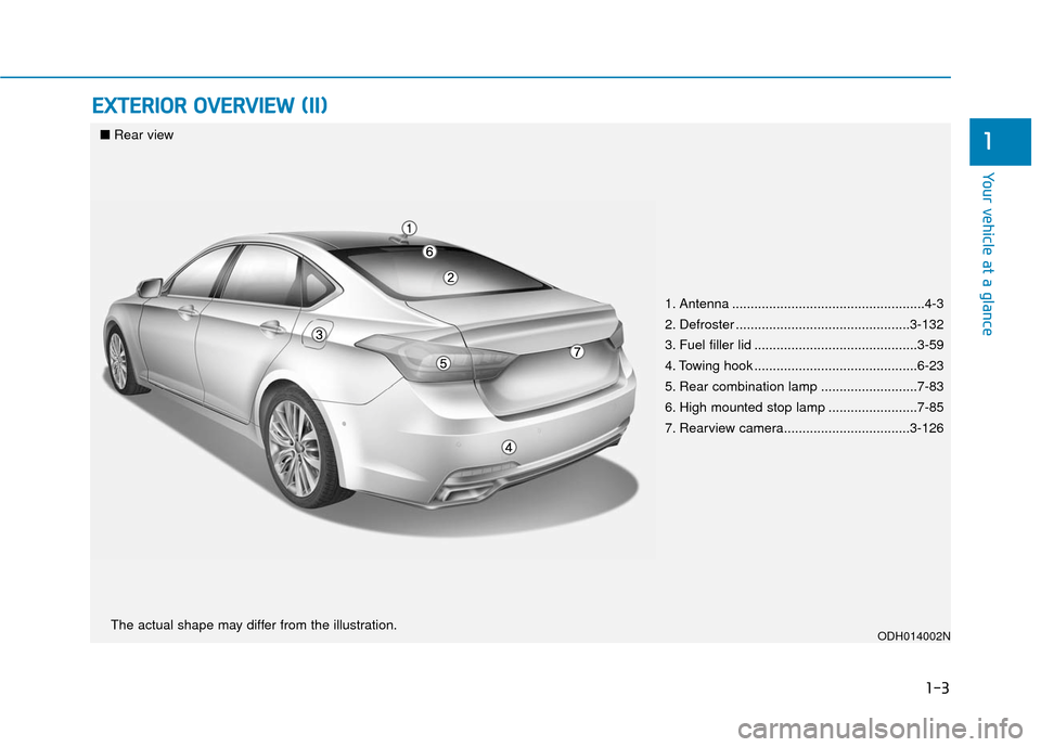 Hyundai Genesis 2016 Owners Guide 1-3
Your vehicle at a glance
E
EX
X T
TE
ER
R I
IO
O R
R
O
O V
VE
ER
R V
V I
IE
E W
W
(
( I
II
I)
)
1
1. Antenna ....................................................4-3
2. Defroster ............. Hyundai Genesis 2016 Owners Guide 1-3
Your vehicle at a glance
E
EX
X T
TE
ER
R I
IO
O R
R
O
O V
VE
ER
R V
V I
IE
E W
W
(
( I
II
I)
)
1
1. Antenna ....................................................4-3
2. Defroster .............