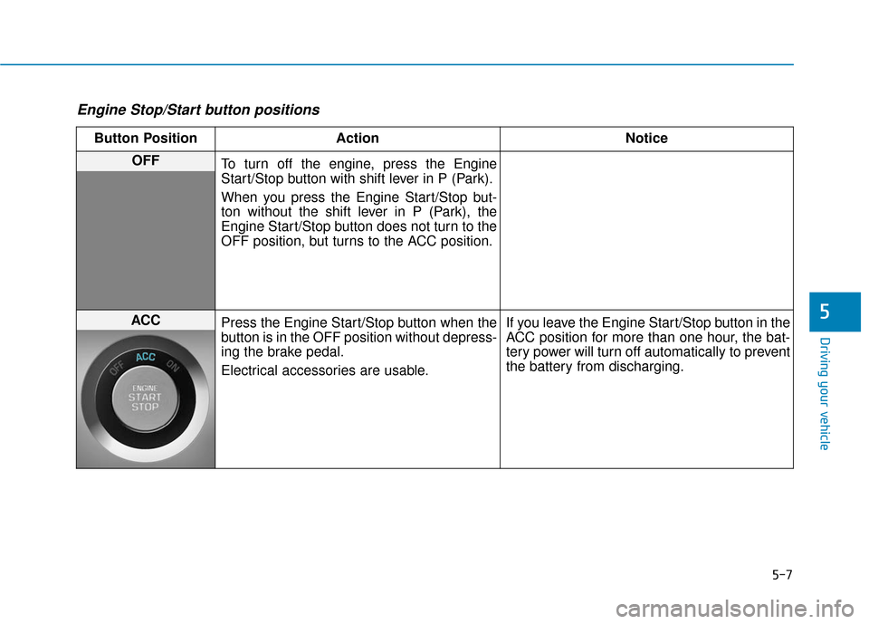 Hyundai Genesis 2016 Owners Manual 5-7
Driving your vehicle
5
Engine Stop/Start button positions
Button PositionAction Notice
OFF
To turn off the engine, press the Engine
Start/Stop button with shift lever in P (Park).
When you press Hyundai Genesis 2016 Owners Manual 5-7
Driving your vehicle
5
Engine Stop/Start button positions
Button PositionAction Notice
OFF
To turn off the engine, press the Engine
Start/Stop button with shift lever in P (Park).
When you press