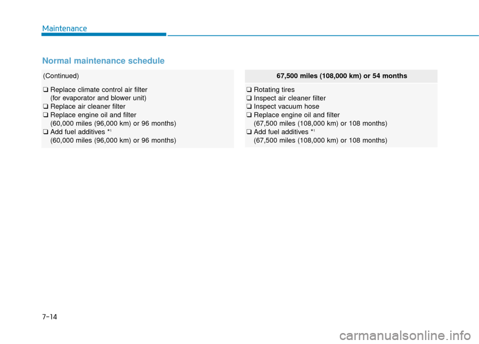 Hyundai Genesis 2016 Owners Manual 7-14
Maintenance
Normal maintenance schedule
(Continued)
❑Replace climate control air filter
(for evaporator and blower unit)
❑ Replace air cleaner filter
❑ Replace engine oil and filter
(60,0 Hyundai Genesis 2016 Owners Manual 7-14
Maintenance
Normal maintenance schedule
(Continued)
❑Replace climate control air filter
(for evaporator and blower unit)
❑ Replace air cleaner filter
❑ Replace engine oil and filter
(60,0