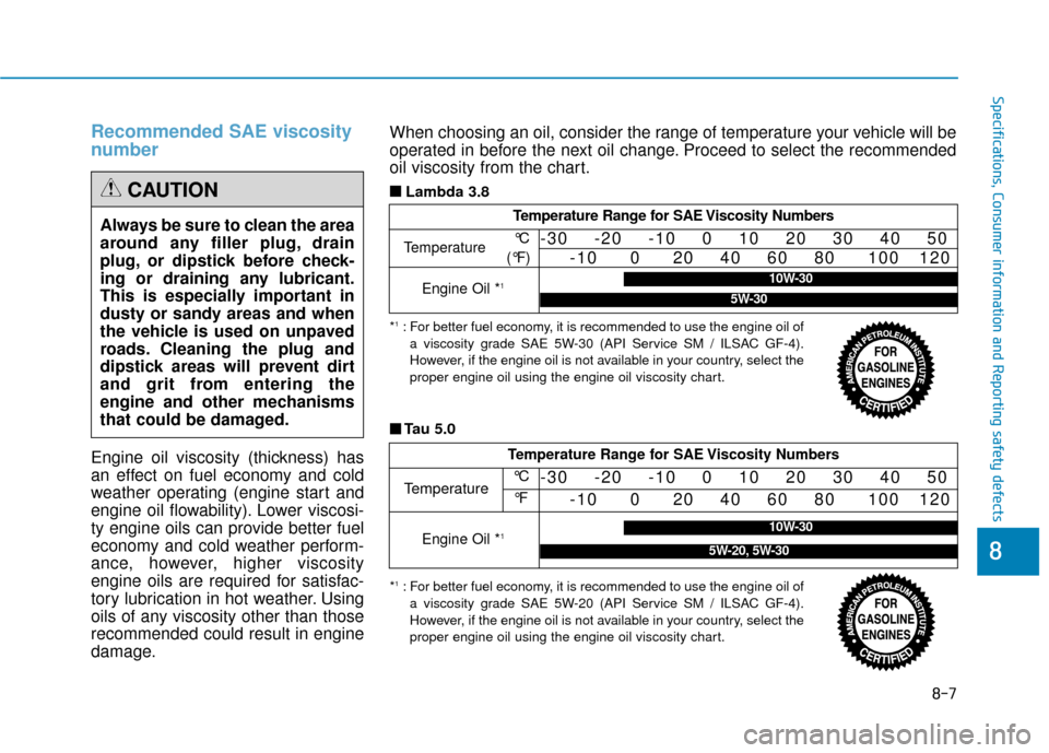 Hyundai Genesis 2016 Owners Manual 8-7
88
Specifications, Consumer information and Reporting safety defects
Recommended SAE viscosity
number
Engine oil viscosity (thickness) has
an effect on fuel economy and cold
weather operating (en Hyundai Genesis 2016 Owners Manual 8-7
88
Specifications, Consumer information and Reporting safety defects
Recommended SAE viscosity
number
Engine oil viscosity (thickness) has
an effect on fuel economy and cold
weather operating (en