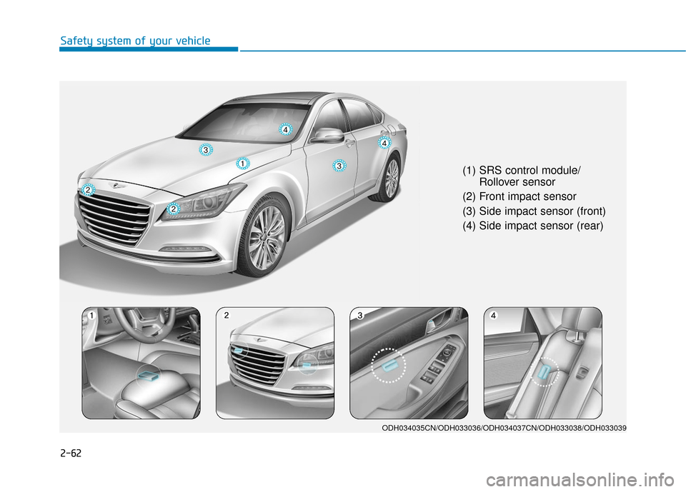 Hyundai Genesis 2016 User Guide 2-62
Safety system of your vehicle
(1) SRS control module/Rollover sensor
(2) Front impact sensor
(3) Side impact sensor (front)
(4) Side impact sensor (rear)
ODH034035CN/ODH033036/ODH034037CN/ODH033 Hyundai Genesis 2016 User Guide 2-62
Safety system of your vehicle
(1) SRS control module/Rollover sensor
(2) Front impact sensor
(3) Side impact sensor (front)
(4) Side impact sensor (rear)
ODH034035CN/ODH033036/ODH034037CN/ODH033