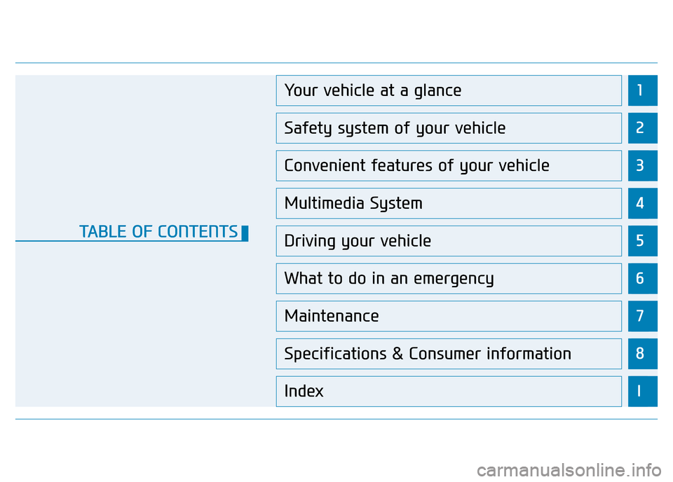 Hyundai Genesis 2016 - RHD (UK, Australia) User Guide 1
2
3
4
5
6
7
8
I
Your vehicle at a glance
Safety system of your vehicle
Convenient features of your vehicle
Multimedia System
Driving your vehicle
What to do in an emergency
Maintenance
Specification Hyundai Genesis 2016 - RHD (UK, Australia) User Guide 1
2
3
4
5
6
7
8
I
Your vehicle at a glance
Safety system of your vehicle
Convenient features of your vehicle
Multimedia System
Driving your vehicle
What to do in an emergency
Maintenance
Specification