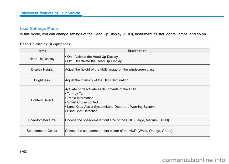 Hyundai Genesis 2016  Owners Manual - RHD (UK, Australia) 3-62
Convenient features of your vehicle
ItemsExplanation
Head-Up Display• On : Activate the Head Up Display.
• Off : Deactivate the Head Up Display.
Display HeightAdjust the height of the HUD ima