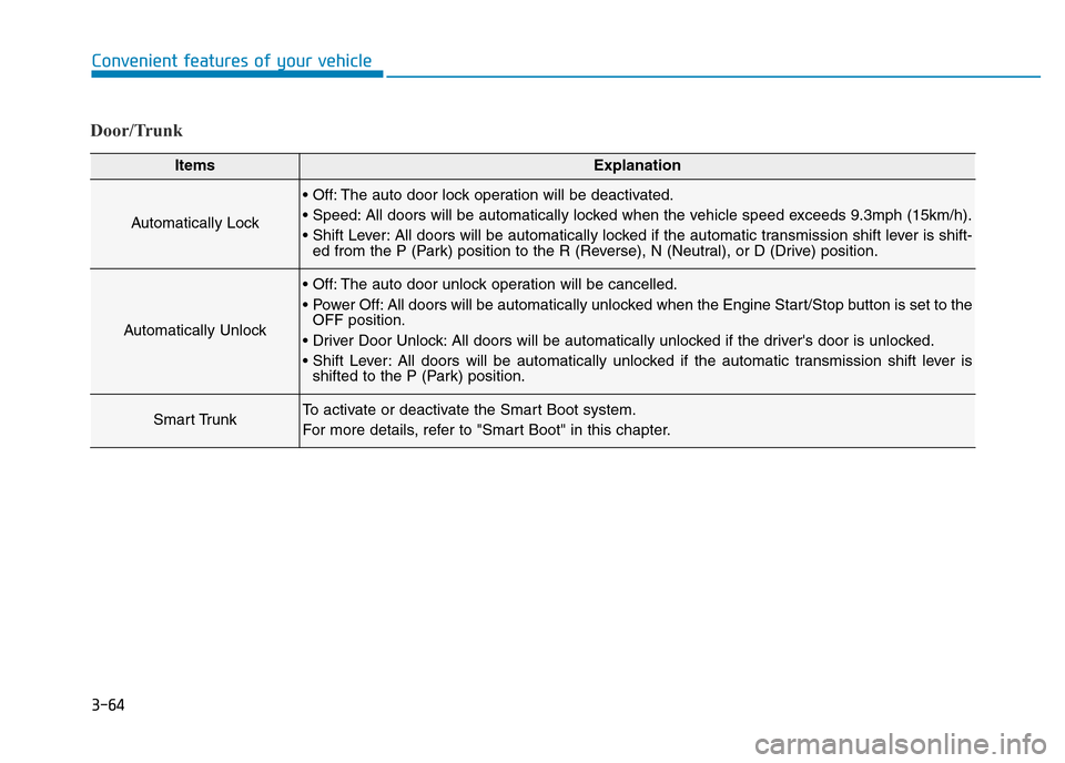 Hyundai Genesis 2016  Owners Manual - RHD (UK, Australia) 3-64
Convenient features of your vehicle
Door/Trunk
ItemsExplanation
Automatically Lock
• Off: The auto door lock operation will be deactivated.
• Speed: All doors will be automatically locked whe