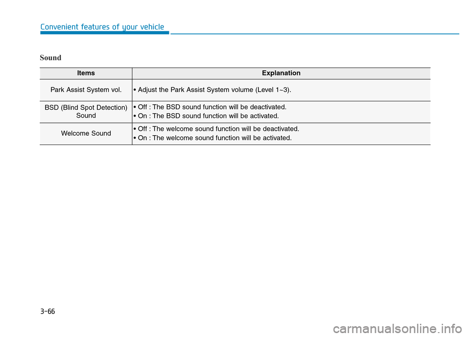 Hyundai Genesis 2016  Owners Manual - RHD (UK, Australia) 3-66
Convenient features of your vehicle
Sound
ItemsExplanation
Park Assist System vol.• Adjust the Park Assist System volume (Level 1~3).
BSD (Blind Spot Detection)
Sound• Off : The BSD sound fun