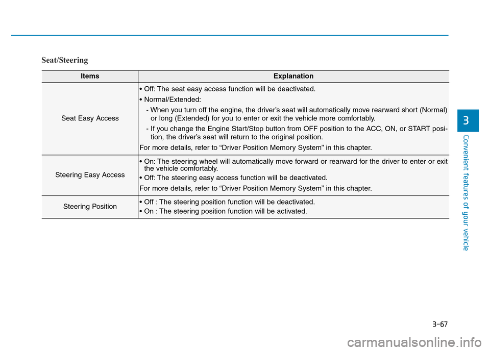 Hyundai Genesis 2016  Owners Manual - RHD (UK, Australia) 3-67
Convenient features of your vehicle
3
Seat/Steering
ItemsExplanation
Seat Easy Access
• Off: The seat easy access function will be deactivated.
• Normal/Extended:
- When you turn off the engi