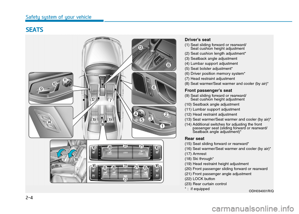 Hyundai Genesis 2016 - RHD (UK, Australia) Owners Guide 2-4
SEATS
Safety system of your vehicle
Driver’s seat
(1) Seat sliding forward or rearward/
Seat cushion height adjustment
(2) Seat cushion length adjustment*
(3) Seatback angle adjustment
(4) Lumba Hyundai Genesis 2016 - RHD (UK, Australia) Owners Guide 2-4
SEATS
Safety system of your vehicle
Driver’s seat
(1) Seat sliding forward or rearward/
Seat cushion height adjustment
(2) Seat cushion length adjustment*
(3) Seatback angle adjustment
(4) Lumba