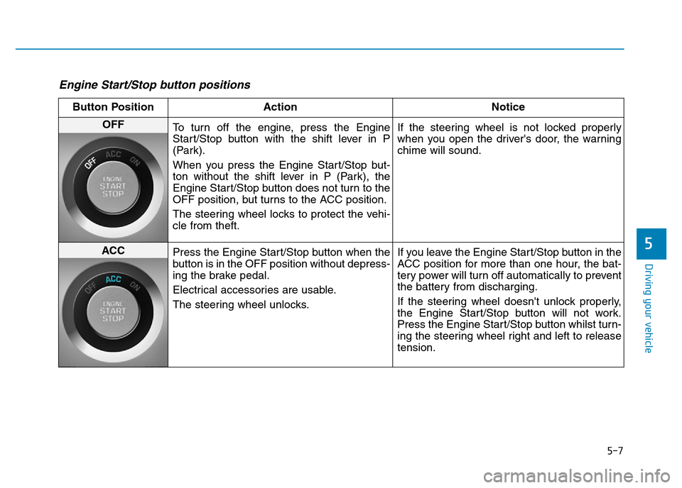 Hyundai Genesis 2016 Owners Manual - RHD (UK, Australia) 5-7
Driving your vehicle
5
Engine Start/Stop button positions
Button Position Action Notice
OFF
To turn off the engine, press the Engine
Start/Stop button with the shift lever in P
(Park).
When you p Hyundai Genesis 2016 Owners Manual - RHD (UK, Australia) 5-7
Driving your vehicle
5
Engine Start/Stop button positions
Button Position Action Notice
OFF
To turn off the engine, press the Engine
Start/Stop button with the shift lever in P
(Park).
When you p