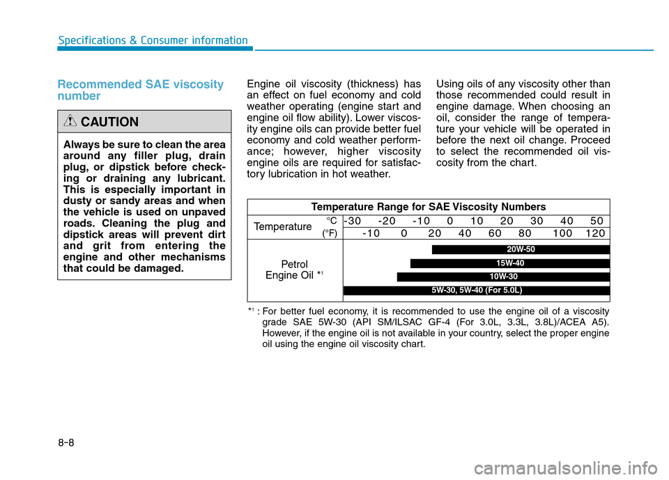 Hyundai Genesis 2016 Owners Manual - RHD (UK, Australia) 8-8
Specifications & Consumer information
Recommended SAE viscosity
number Engine oil viscosity (thickness) has
an effect on fuel economy and cold
weather operating (engine start and
engine oil flow Hyundai Genesis 2016 Owners Manual - RHD (UK, Australia) 8-8
Specifications & Consumer information
Recommended SAE viscosity
number Engine oil viscosity (thickness) has
an effect on fuel economy and cold
weather operating (engine start and
engine oil flow