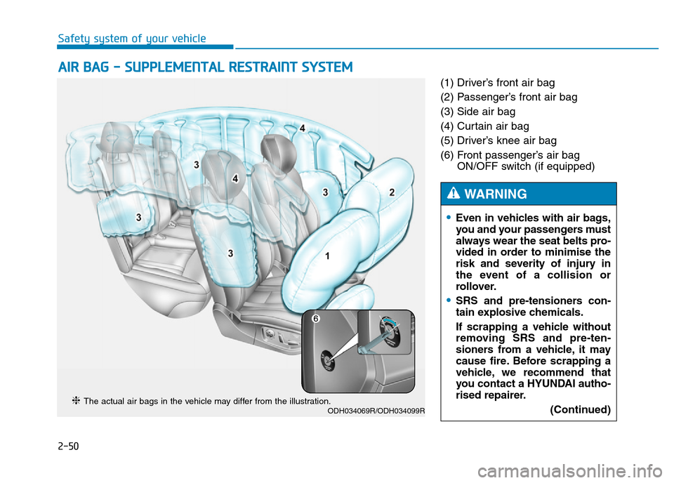 Hyundai Genesis 2016 - RHD (UK, Australia) Repair Manual 2-50
Safety system of your vehicle
(1) Driver’s front air bag
(2) Passenger’s front air bag
(3) Side air bag
(4) Curtain air bag
(5) Driver’s knee air bag
(6) Front passenger’s air bag
ON/OFF Hyundai Genesis 2016 - RHD (UK, Australia) Repair Manual 2-50
Safety system of your vehicle
(1) Driver’s front air bag
(2) Passenger’s front air bag
(3) Side air bag
(4) Curtain air bag
(5) Driver’s knee air bag
(6) Front passenger’s air bag
ON/OFF