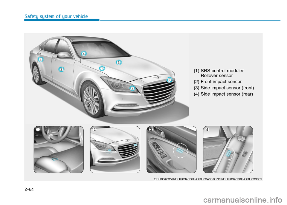 Hyundai Genesis 2016 - RHD (UK, Australia) Manual Online 2-64
Safety system of your vehicle
(1) SRS control module/
Rollover sensor
(2) Front impact sensor
(3) Side impact sensor (front)
(4) Side impact sensor (rear)
ODH034035R/ODH034036R/ODH034037CN/H/ODH Hyundai Genesis 2016 - RHD (UK, Australia) Manual Online 2-64
Safety system of your vehicle
(1) SRS control module/
Rollover sensor
(2) Front impact sensor
(3) Side impact sensor (front)
(4) Side impact sensor (rear)
ODH034035R/ODH034036R/ODH034037CN/H/ODH