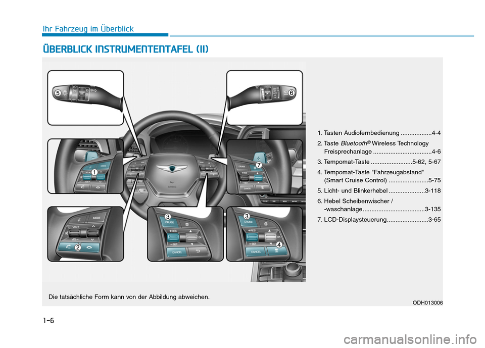 Hyundai Genesis 2016 Betriebsanleitung (in German) 1-6
ÜBERBLICK INSTRUMENTENTAFEL (II)
Ihr Fahrzeug im Überblick
1. Tasten Audiofernbedienung ..................4-4
2. Taste
Bluetooth®Wireless Technology
Freisprechanlage .......................... Hyundai Genesis 2016 Betriebsanleitung (in German) 1-6
ÜBERBLICK INSTRUMENTENTAFEL (II)
Ihr Fahrzeug im Überblick
1. Tasten Audiofernbedienung ..................4-4
2. Taste
Bluetooth®Wireless Technology
Freisprechanlage ..........................