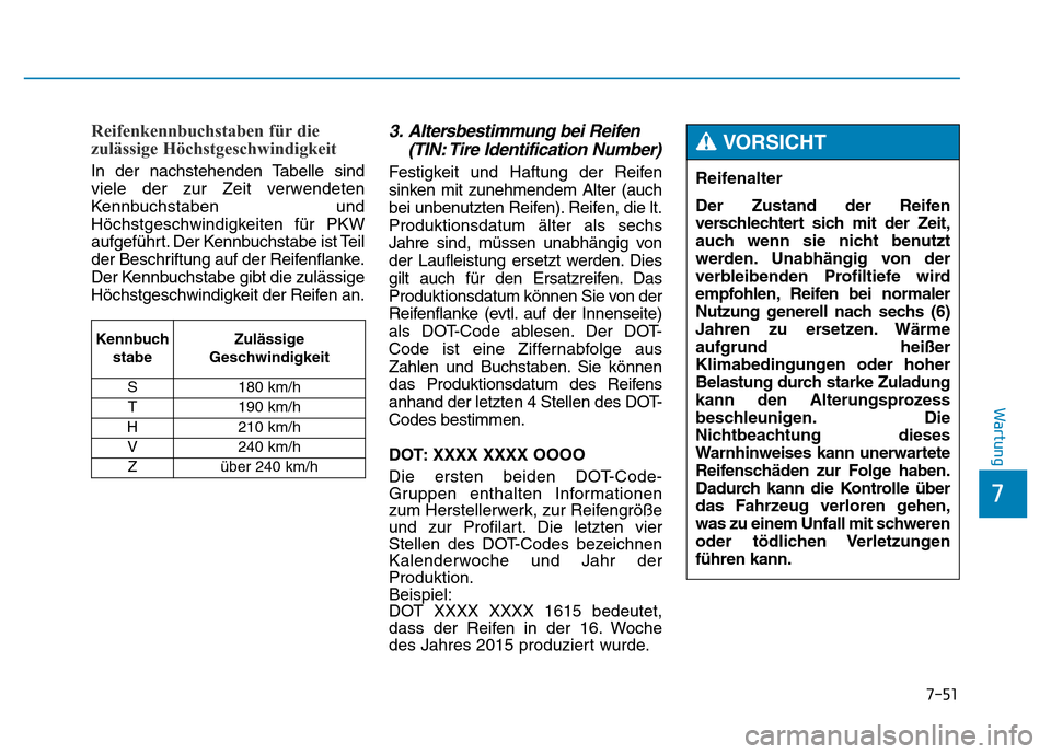 Hyundai Genesis 2016 Betriebsanleitung (in German) 7-51
7
Wartung
Reifenkennbuchstaben für die
zulässige Höchstgeschwindigkeit
In der nachstehenden Tabelle sind
viele der zur Zeit verwendeten
Kennbuchstaben und
Höchstgeschwindigkeiten für PKW
a Hyundai Genesis 2016 Betriebsanleitung (in German) 7-51
7
Wartung
Reifenkennbuchstaben für die
zulässige Höchstgeschwindigkeit
In der nachstehenden Tabelle sind
viele der zur Zeit verwendeten
Kennbuchstaben und
Höchstgeschwindigkeiten für PKW
a