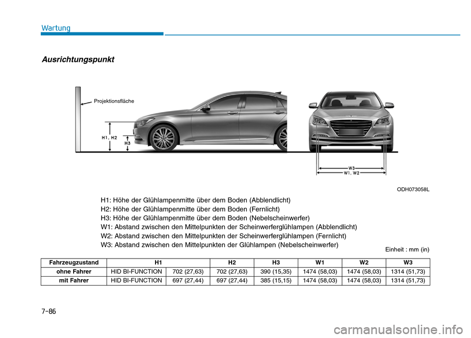 Hyundai Genesis 2016 Betriebsanleitung (in German) 7-86
Wartung
Fahrzeugzustand H1 H2 H3 W1 W2 W3
ohne Fahrer HID BI-FUNCTION 702 (27,63) 702 (27,63) 390 (15,35) 1474 (58,03) 1474 (58,03) 1314 (51,73)
mit Fahrer HID BI-FUNCTION 697 (27,44) 697 (27,4 Hyundai Genesis 2016 Betriebsanleitung (in German) 7-86
Wartung
Fahrzeugzustand H1 H2 H3 W1 W2 W3
ohne Fahrer HID BI-FUNCTION 702 (27,63) 702 (27,63) 390 (15,35) 1474 (58,03) 1474 (58,03) 1314 (51,73)
mit Fahrer HID BI-FUNCTION 697 (27,44) 697 (27,4