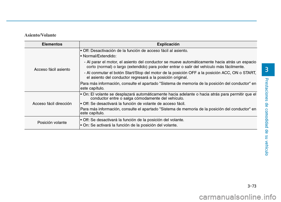 Hyundai Genesis 2016 Manual del propietario (in Spanish) 3-73
Prestaciones de comodidad de su vehículo
3
Asiento/Volante
ElementosExplicación
Acceso fácil asiento
• Off: Desactivación de la función de acceso fácil al asiento.
• Normal/Extendido:- Hyundai Genesis 2016 Manual del propietario (in Spanish) 3-73
Prestaciones de comodidad de su vehículo
3
Asiento/Volante
ElementosExplicación
Acceso fácil asiento
• Off: Desactivación de la función de acceso fácil al asiento.
• Normal/Extendido:-