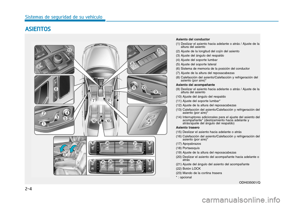 Hyundai Genesis 2016 Manual del propietario (in Spanish) 2-4
ASIENTOS
Sistemas de seguridad de su vehículo
Asiento del conductor
(1) Deslizar el asiento hacia adelante o atrás / Ajuste de laaltura del asiento
(2) Ajuste de la longitud del cojín del asie Hyundai Genesis 2016 Manual del propietario (in Spanish) 2-4
ASIENTOS
Sistemas de seguridad de su vehículo
Asiento del conductor
(1) Deslizar el asiento hacia adelante o atrás / Ajuste de laaltura del asiento
(2) Ajuste de la longitud del cojín del asie