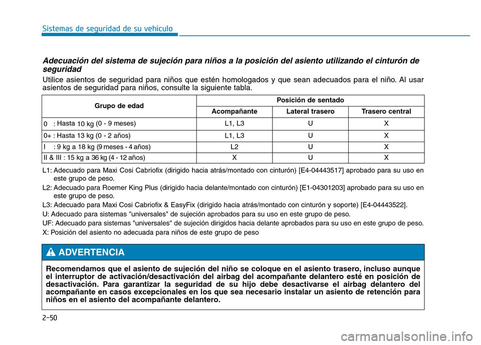 Hyundai Genesis 2016 Manual del propietario (in Spanish) 2-50
Sistemas de seguridad de su vehículo
Adecuación del sistema de sujeción para niños a la posición \
del asiento utilizando el cinturón deseguridad
Utilice asientos de seguridad para niño Hyundai Genesis 2016 Manual del propietario (in Spanish) 2-50
Sistemas de seguridad de su vehículo
Adecuación del sistema de sujeción para niños a la posición \
del asiento utilizando el cinturón deseguridad
Utilice asientos de seguridad para niño