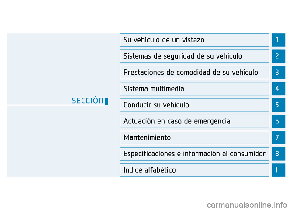 Hyundai Genesis 2016  Manual del propietario (in Spanish) 1
2
3
4
5
6
7
8
I
Su vehículo de un vistazo
Sistemas de seguridad de su vehículo 
Prestaciones de comodidad de su vehículo 
Sistema multimedia 
Conducir su vehículo
Actuación en caso de emergenci
