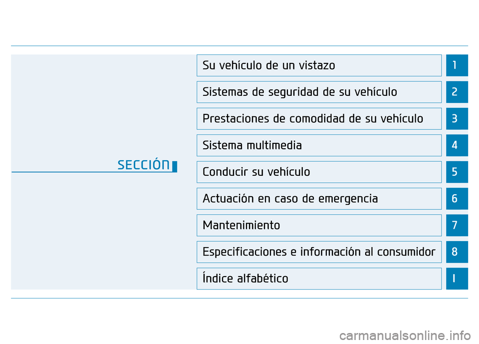 Hyundai Genesis 2016 Manual del propietario (in Spanish) 1
2
3
4
5
6
7
8
I
Su vehículo de un vistazo
Sistemas de seguridad de su vehículo
Prestaciones de comodidad de su vehículo
Sistema multimedia
Conducir su vehículo
Actuación en caso de emergenci Hyundai Genesis 2016 Manual del propietario (in Spanish) 1
2
3
4
5
6
7
8
I
Su vehículo de un vistazo
Sistemas de seguridad de su vehículo
Prestaciones de comodidad de su vehículo
Sistema multimedia
Conducir su vehículo
Actuación en caso de emergenci