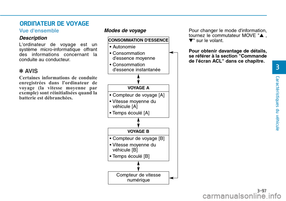 Hyundai Genesis 2016  Manuel du propriétaire (in French) 3-97
Caractéristiques du véhicule
3
Vue densemble
Description
Lordinateur de voyage est un
système micro-informatique offrant
des informations concernant la
conduite au conducteur.
✽AVIS
Certai