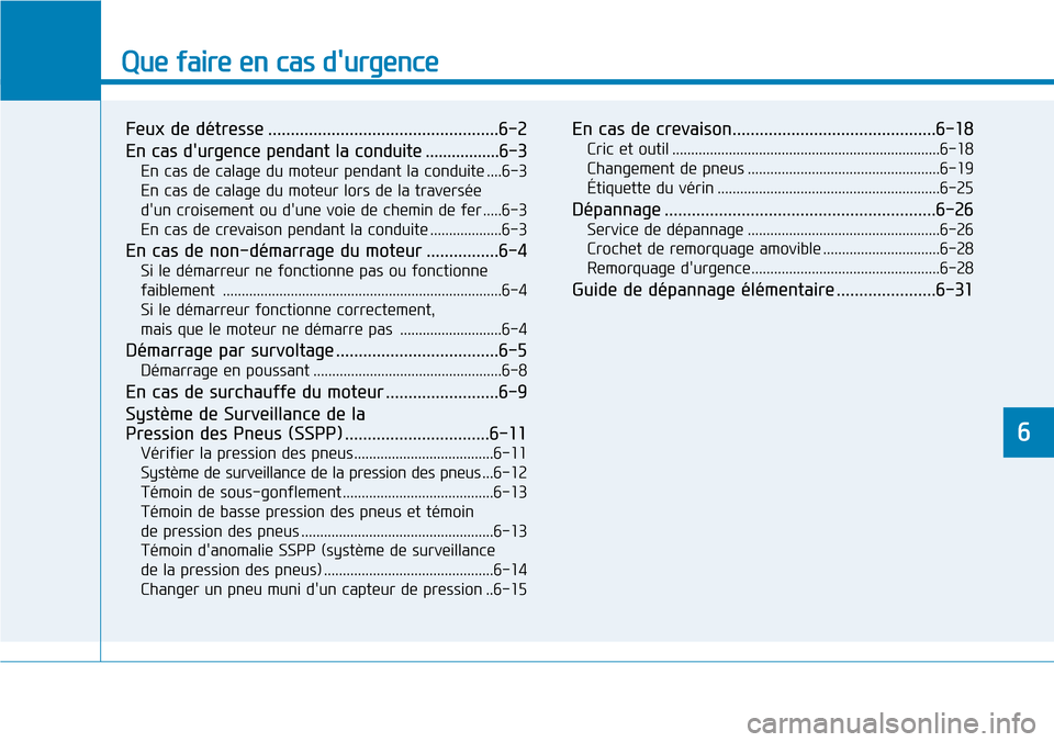 Hyundai Genesis 2016  Manuel du propriétaire (in French) Que faire en cas durgence
Feux de détresse ...................................................6-2
En cas durgence pendant la conduite .................6-3
En cas de calage du moteur pendant la cond