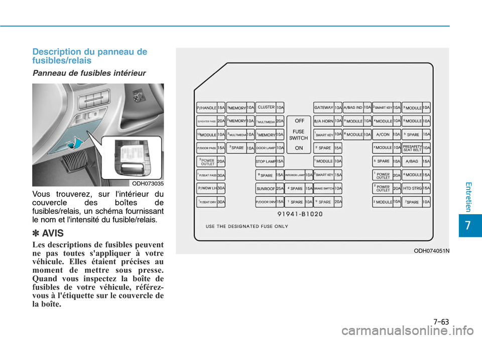 Hyundai Genesis 2016  Manuel du propriétaire (in French) 7-63
7
Entretien
Description du panneau de
fusibles/relais
Panneau de fusibles intérieur
Vous trouverez, sur lintérieur du
couvercle des boîtes de
fusibles/relais, un schéma fournissant
le nom et