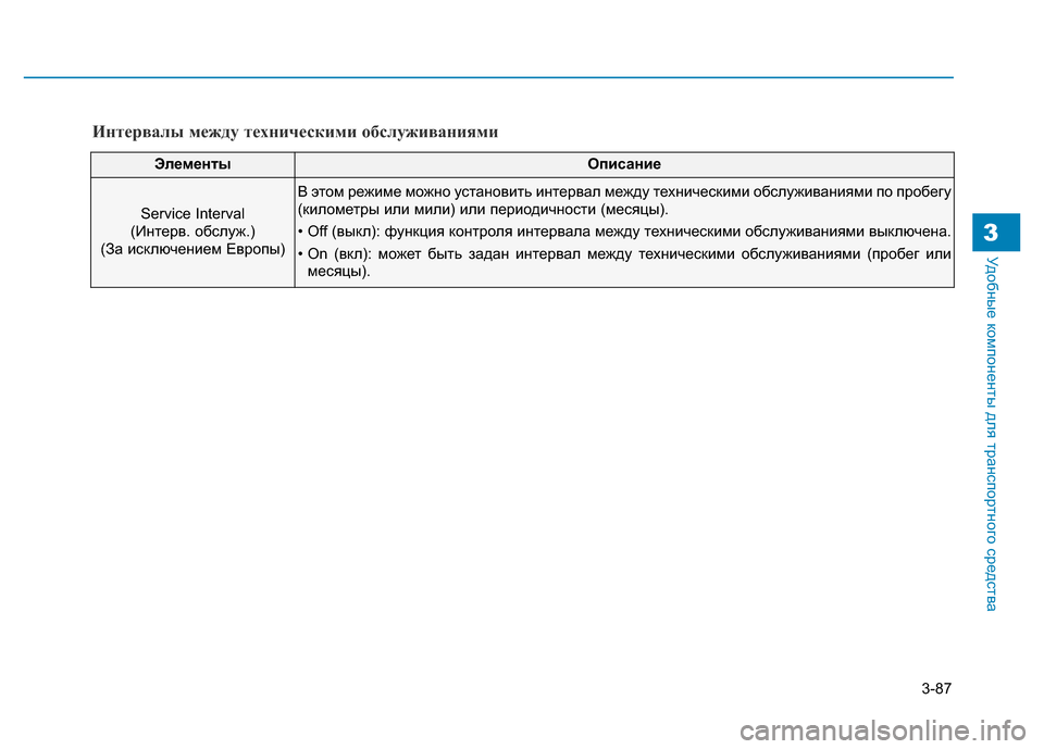 Hyundai Genesis 2016  Инструкция по эксплуатации (in Russian) 3-87
Удобные компоненты для транспортного средства3
ЭлементыОписание
Service Interval 
(Интерв. обслуж.) 
(За исключени�