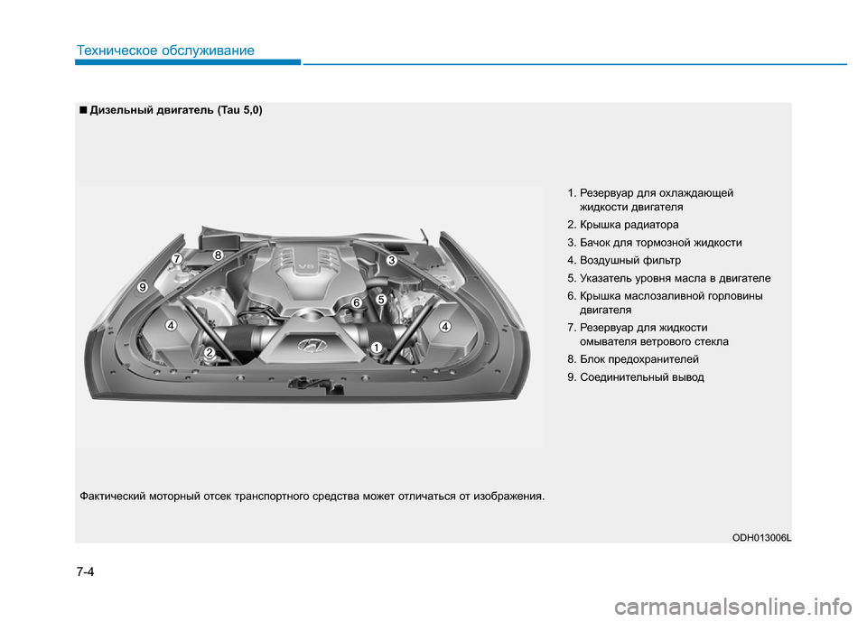 Hyundai Genesis 2016 Инструкция по эксплуатации (in Russian) 7-4
Техническое обслуживание
1. Резервуар для охлаждающей
жидкости двигателя
2. Крышка радиатора
3. Бачок для т Hyundai Genesis 2016 Инструкция по эксплуатации (in Russian) 7-4
Техническое обслуживание
1. Резервуар для охлаждающей
жидкости двигателя
2. Крышка радиатора
3. Бачок для т
