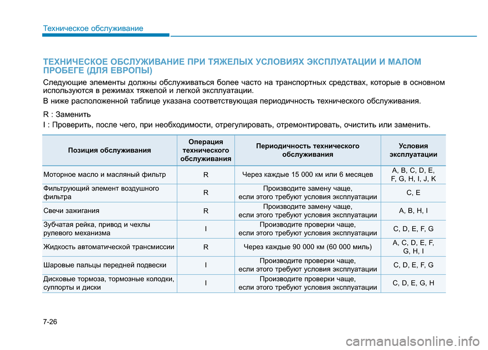 Hyundai Genesis 2016  Инструкция по эксплуатации (in Russian) 7-26
Техническое обслуживание
ТЕХНИЧЕСКОЕ ОБСЛУЖИВАНИЕ ПРИ ТЯЖЕЛЫХ УСЛОВИЯХ ЭКСПЛУАТАЦИИ И МАЛОМ
ПРОБЕГЕ (ДЛ