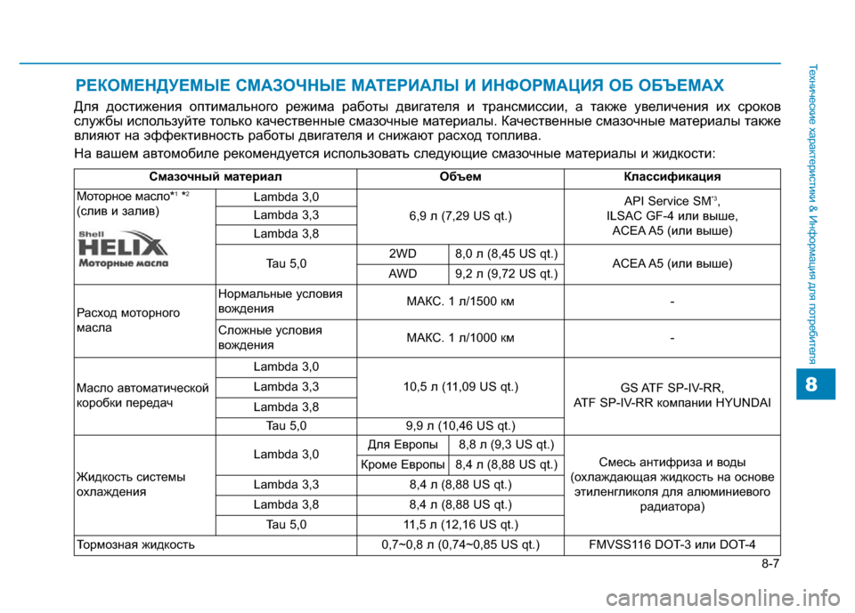 Hyundai Genesis 2016  Инструкция по эксплуатации (in Russian) 8-7
Технические характеристики & Информация для потребителя
РЕКОМЕНДУЕМЫЕ СМАЗОЧНЫЕ МАТЕРИАЛЫ И ИНФОРМАЦИЯ О