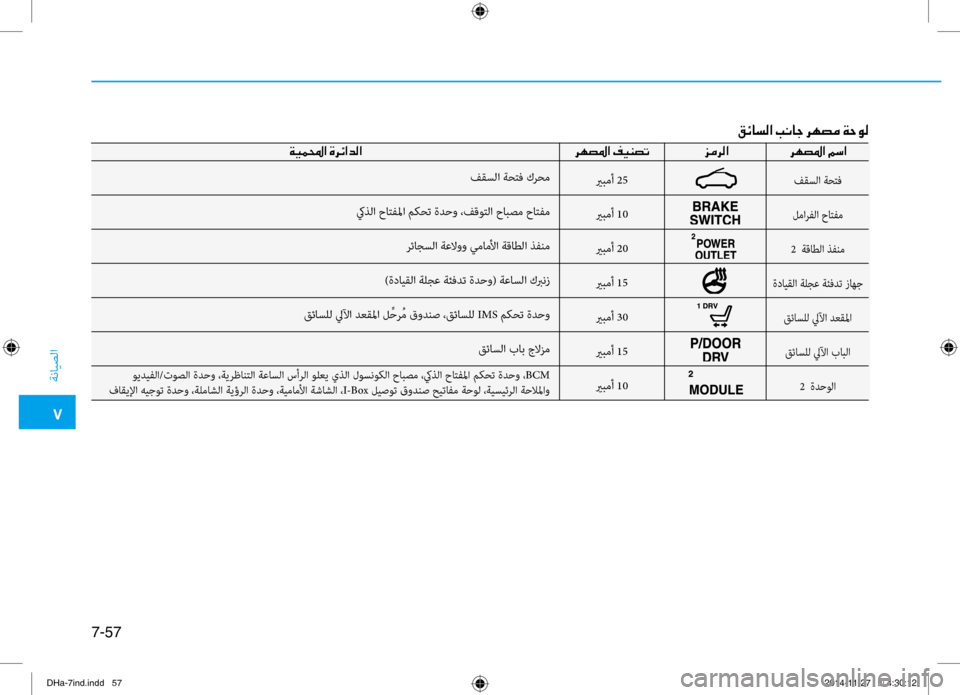 Hyundai Genesis 2016 دليل المالك 0035
ةنايصلا
7-57
00B200D30040006C00B8003F001E004900C000400053001E006800C5007400BC001E00CF005700C900B8
يربمأ 25
يربمأ 10
يربمأ 20
يربمأ 15
يربمأ 30
يربمأ 15
يرب Hyundai Genesis 2016 دليل المالك 0035
ةنايصلا
7-57
00B200D30040006C00B8003F001E004900C000400053001E006800C5007400BC001E00CF005700C900B8
يربمأ 25
يربمأ 10
يربمأ 20
يربمأ 15
يربمأ 30
يربمأ 15
يرب