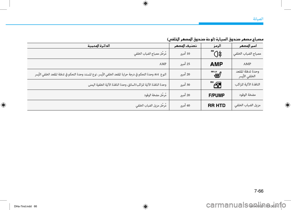 Hyundai Genesis 2016 دليل المالك 7-66
ةنايصلا
يربمأ 10
يربمأ 25
يربمأ 20
يربمأ 30
يربمأ 20
يربمأ 40يفلخلا بابضلا حابصم ل ِّحر ُمAMP
سريلأا يفلخلا دعقلما Hyundai Genesis 2016 دليل المالك 7-66
ةنايصلا
يربمأ 10
يربمأ 25
يربمأ 20
يربمأ 30
يربمأ 20
يربمأ 40يفلخلا بابضلا حابصم ل ِّحر ُمAMP
سريلأا يفلخلا دعقلما