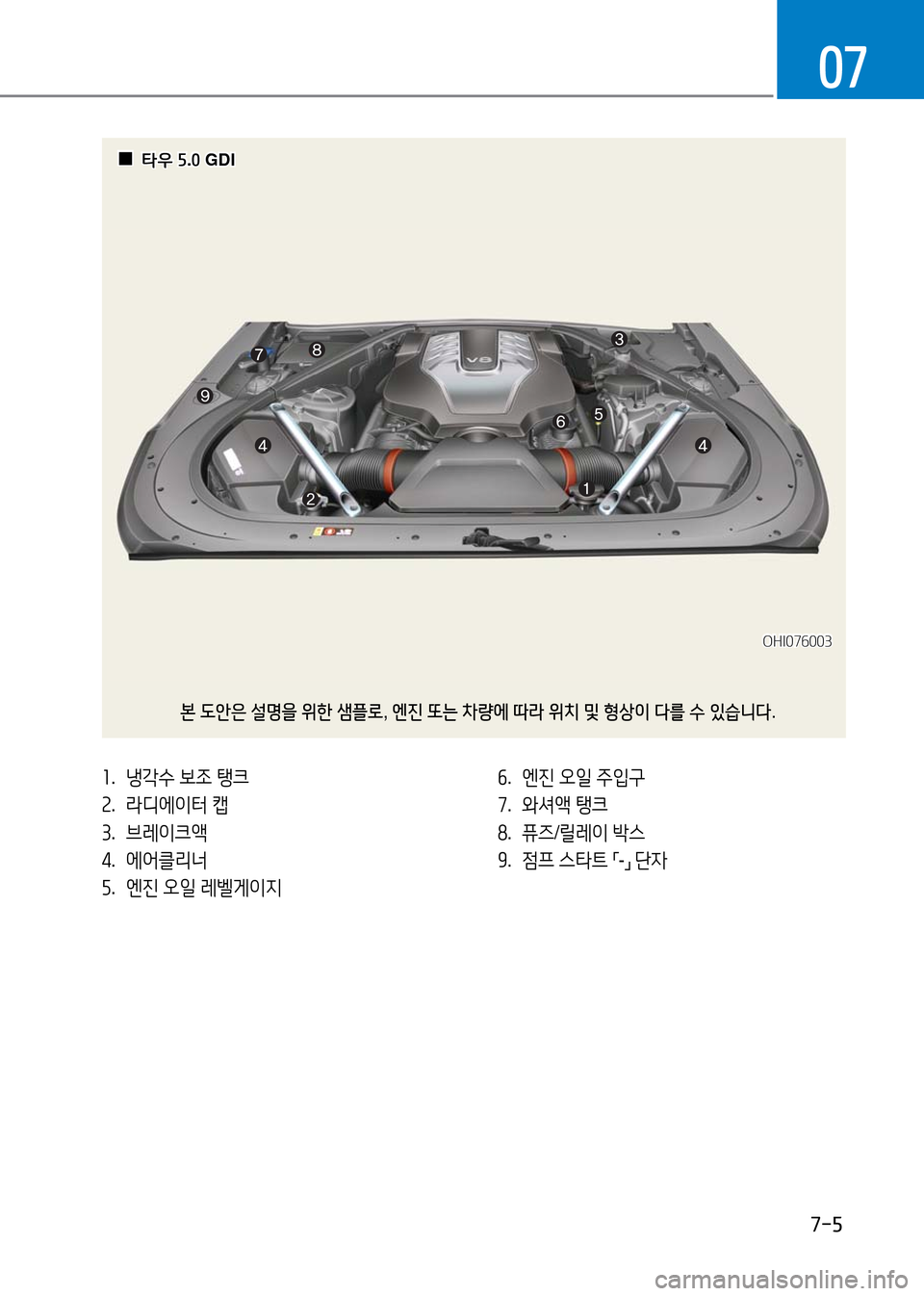 Hyundai Genesis 2016 EQ900 HI - 사용 설명서 (in Korean) 7-5
07
1. 냉각수 보조 탱크
2. 라디에이터 캡
3. 브레이크액
4. 에어클리너
5. 엔진 오일 레벨게이지
6. 엔진 오일 주입구
7. 와셔액 탱크
8. 퓨즈/릴레이 Hyundai Genesis 2016 EQ900 HI - 사용 설명서 (in Korean) 7-5
07
1. 냉각수 보조 탱크
2. 라디에이터 캡
3. 브레이크액
4. 에어클리너
5. 엔진 오일 레벨게이지
6. 엔진 오일 주입구
7. 와셔액 탱크
8. 퓨즈/릴레이
