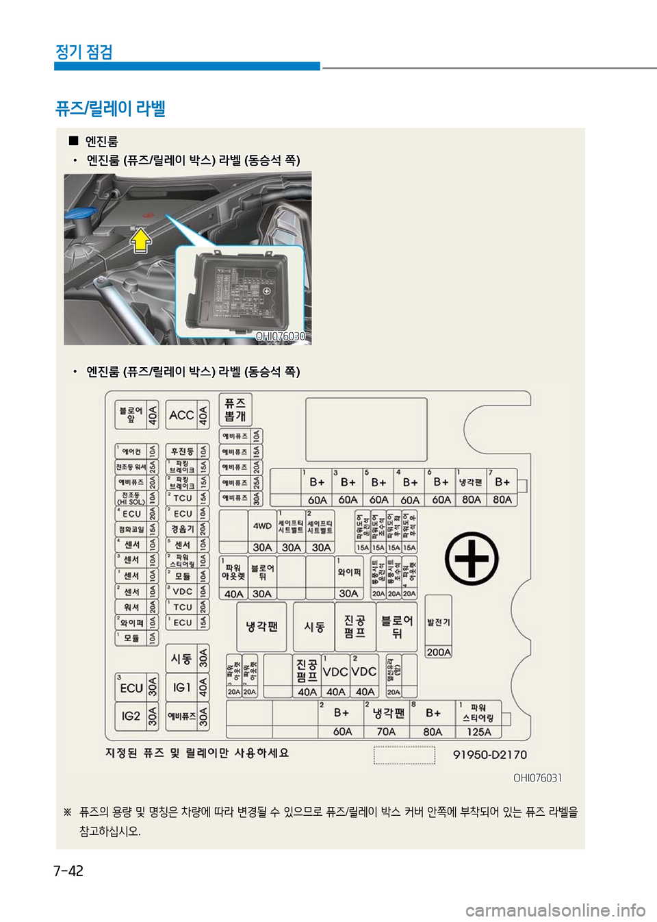 Hyundai Genesis 2016  EQ900 HI - 사용 설명서 (in Korean) 7-42
정기 점검
퓨즈/릴레이 라벨
OHI076031OHI076031
OHI076030OHI076030
※ 퓨즈의 용량 및 명칭은 차량에 따라 변경될 수 있으므로 퓨즈/릴레이 박스 커버 안쪽에