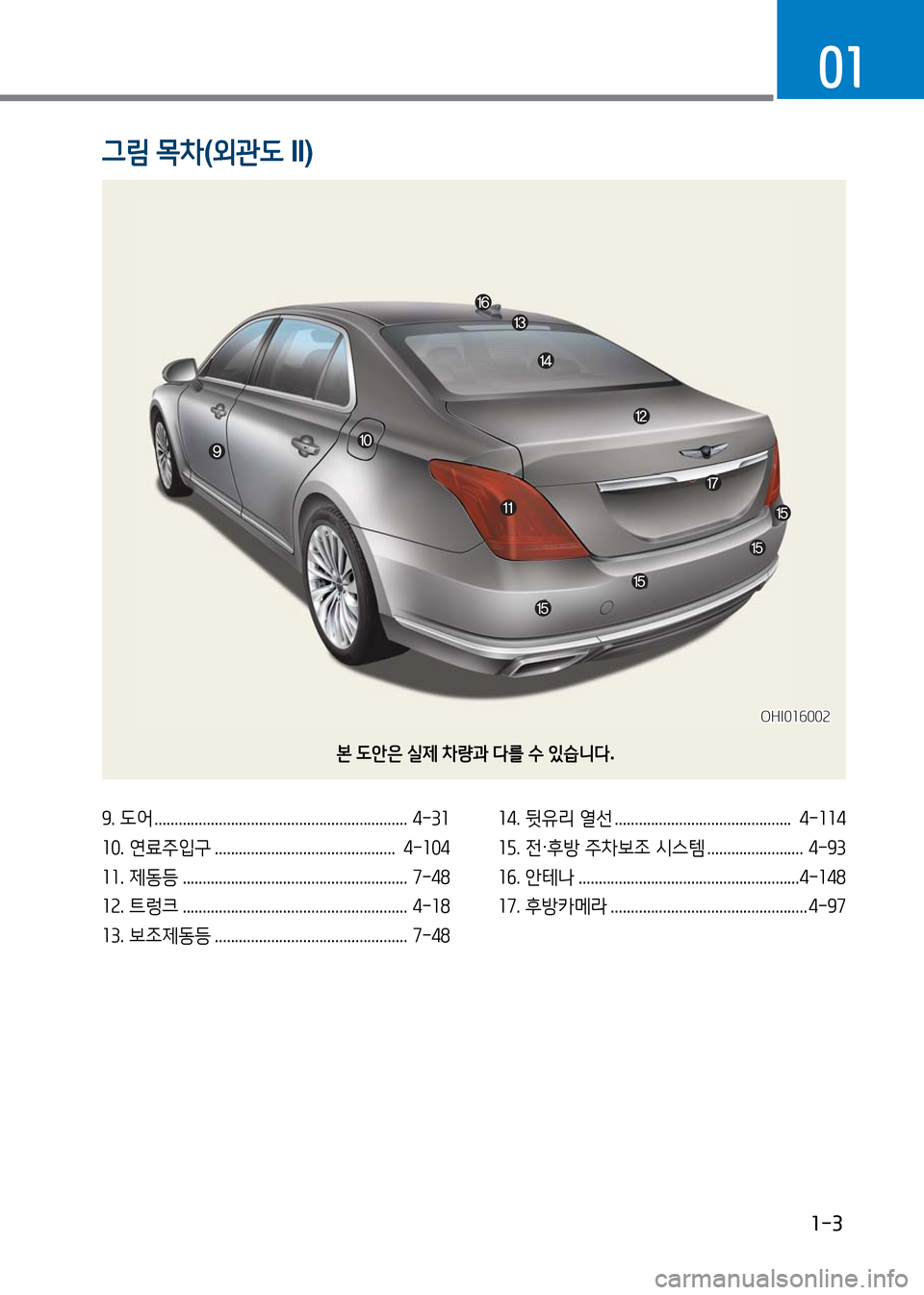 Hyundai Genesis 2016  EQ900 HI - 사용 설명서 (in Korean) 1-3
01
9. 도어 ............................................................... 4-31
10. 연료주입구 .............................................  4-104
11. 제동등 ...........................