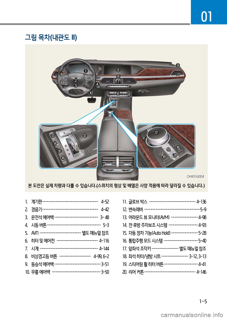 Hyundai Genesis 2016 EQ900 HI - 사용 설명서 (in Korean) 1-5
01
1. 계기판 …………………………………………………………… 4-52
2. 경음기 …………………………………………………………… 4-42
3. 운전 Hyundai Genesis 2016 EQ900 HI - 사용 설명서 (in Korean) 1-5
01
1. 계기판 …………………………………………………………… 4-52
2. 경음기 …………………………………………………………… 4-42
3. 운전