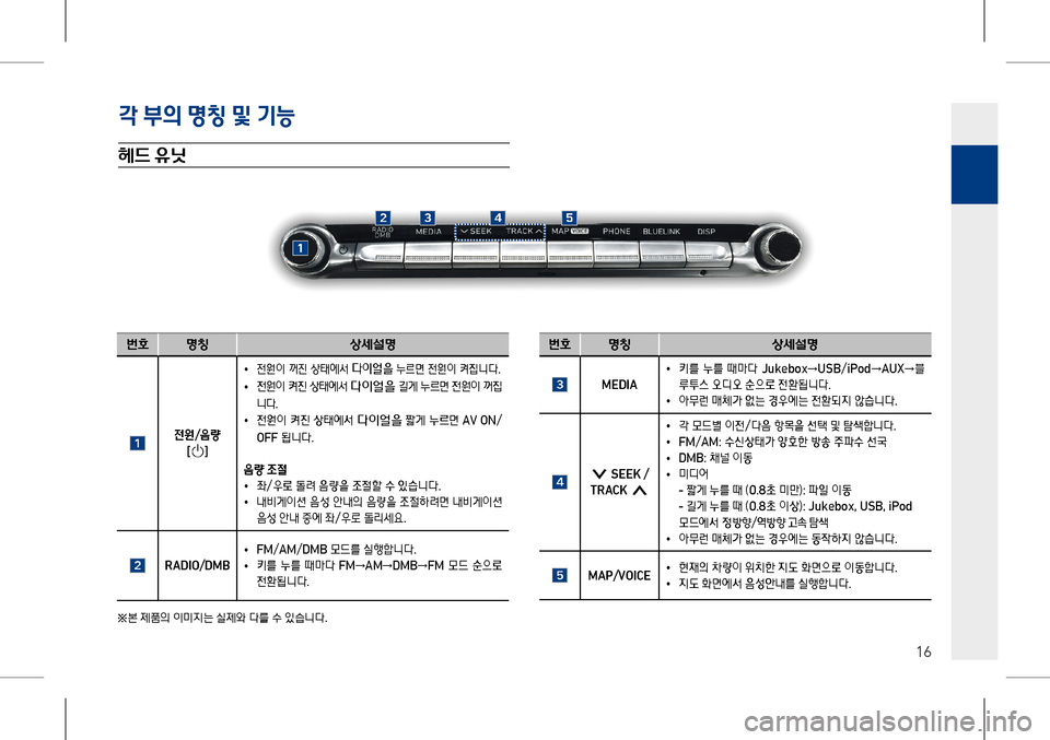 Hyundai Genesis 2016  EQ900 HI - 사용 설명서 (in Korean) ! 