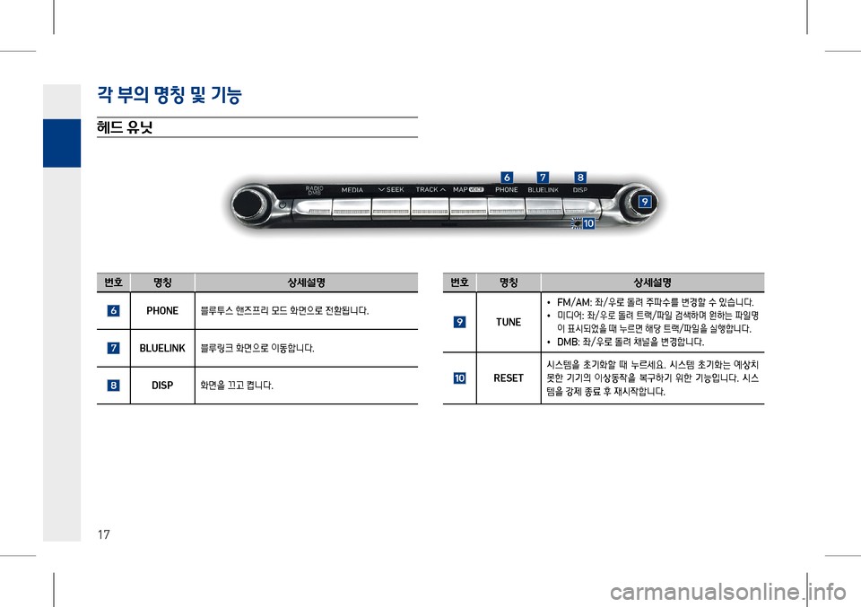 Hyundai Genesis 2016  EQ900 HI - 사용 설명서 (in Korean) ! 