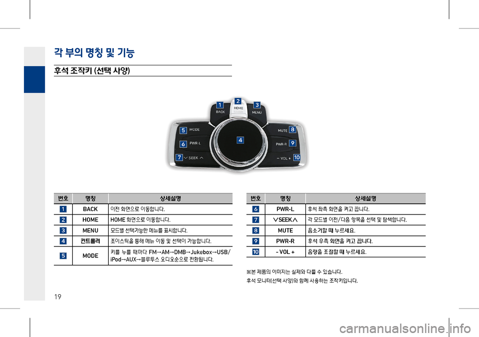Hyundai Genesis 2016  EQ900 HI - 사용 설명서 (in Korean) ! 