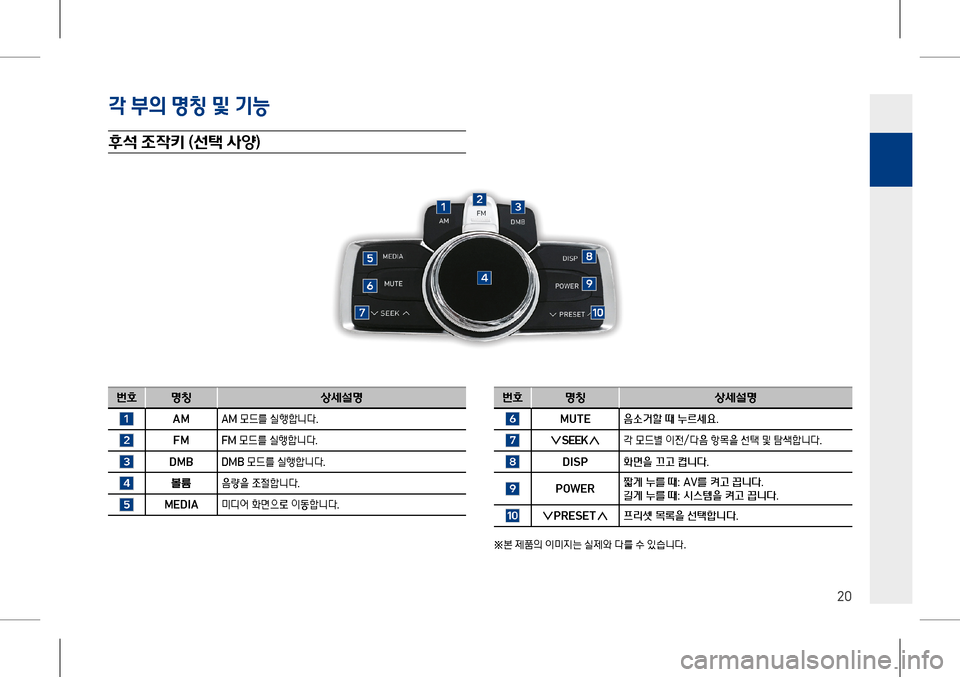Hyundai Genesis 2016  EQ900 HI - 사용 설명서 (in Korean) ! 