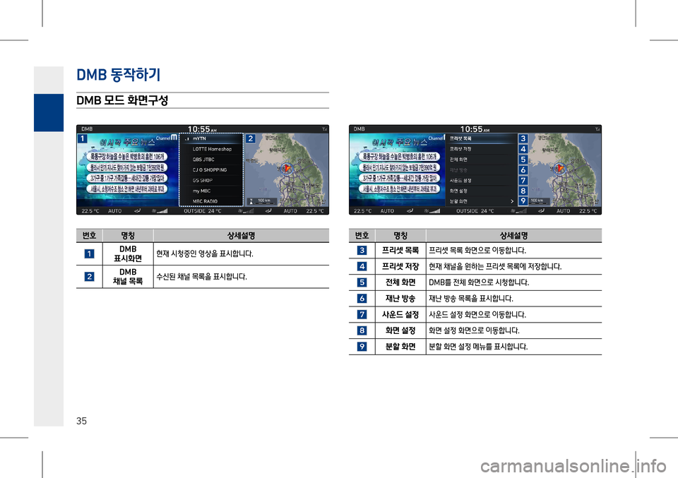 Hyundai Genesis 2016  EQ900 HI - 사용 설명서 (in Korean) D�0�% 