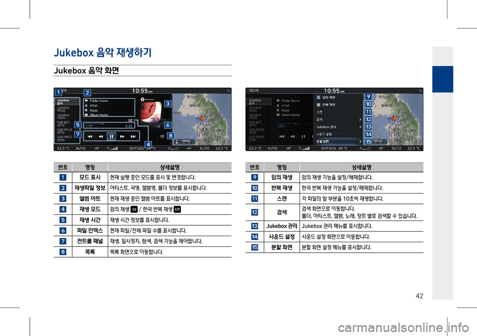 Hyundai Genesis 2016  EQ900 HI - 사용 설명서 (in Korean) �-�X�N�H�E�R�[ #l!e #