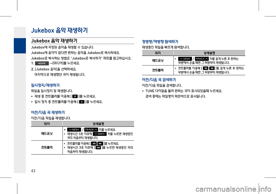 Hyundai Genesis 2016  EQ900 HI - 사용 설명서 (in Korean) �-�X�N�H�E�R�[ #l!e #