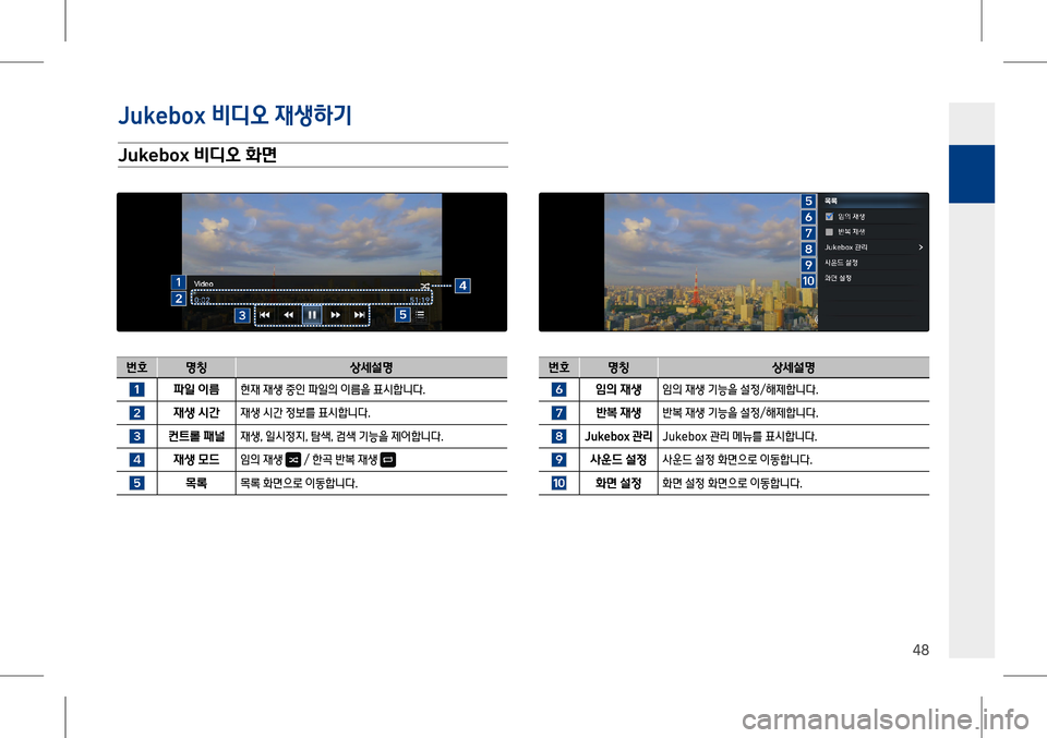 Hyundai Genesis 2016  EQ900 HI - 사용 설명서 (in Korean) �-�X�N�H�E�R�[ 비디오 #